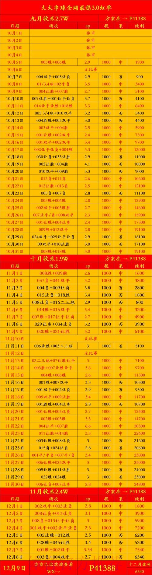如何获取世界杯比分入口地址 如何获取世界杯比分入口地址